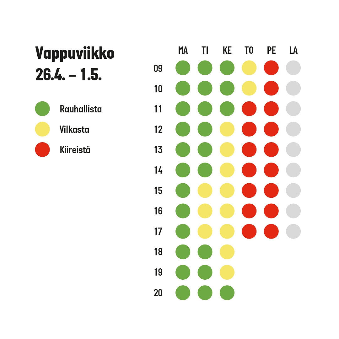 Perjantaille osuvana vappuaattona Alkot sulkevat jo kello 18. Vappupäivänä lauantaina myymälät ovat kiinni.