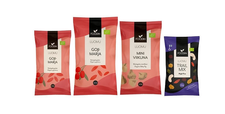 Takaisinvetoa koskevat tuotteet.